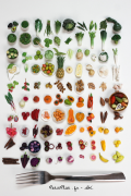 nourriture-miniature 41 liste
